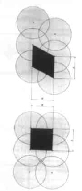 Sprhradius Bgeldsen / Regnertabelle